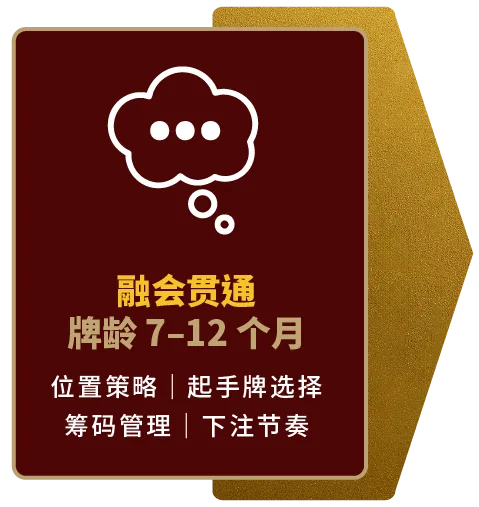 Allen扑克-融会贯通