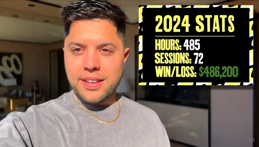 【一年比一年狠】Mariano Grandoli把2024当热身，2025直接暴走