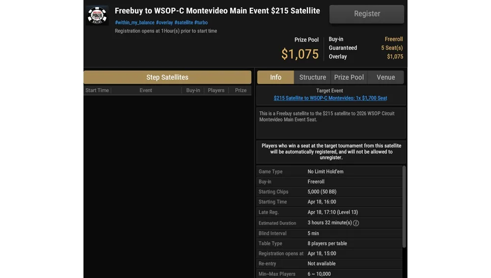 从线上Freeroll到实体主赛，一条真正的晋级路线